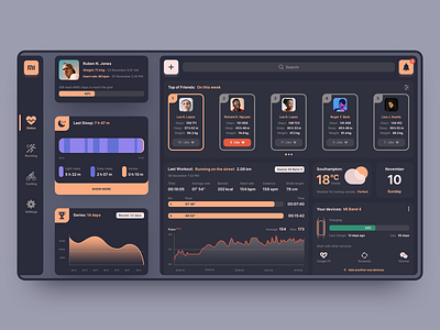 Xiaomi Mi Fit Dashboard UI concept dark mode dashboard ui desktop fitness minimalism ui uxui xiaomi