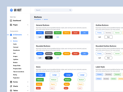 Buttons design bala ux button button colors button size buttons colors danger button danger button label button outline buttons rounded buttons stroke button success ui ux warning