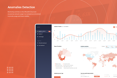 Anomaly Detection Dashboard adobecxd charts dashboard ui design flatdesign minimal trendy design ui ux webdesign website