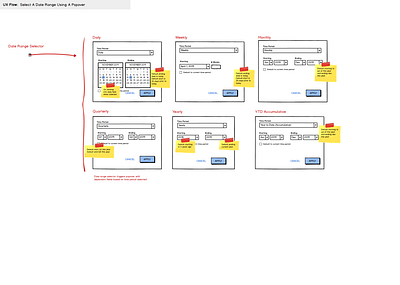 Date Range Picker balsamiq ux