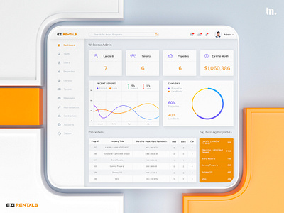 Ezi Rentals | Dashboard 3d dash dashboard ui design dribbble identity logo product design ui ui ux ux web design website