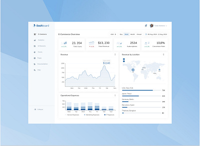 E-commerce dashboard dashboard e commerce operational expences revenue ui uiux web webdesign