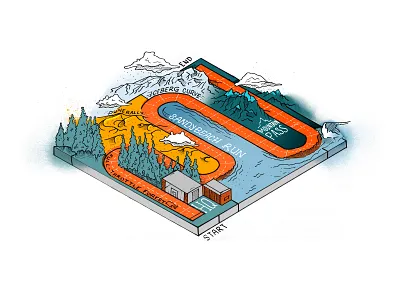 GameBoard board candyland design game illustration