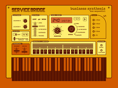 Business Synthesis - ServiceBridge frequency graphic tees instrument korg lfo moog music servicebridge synth synthesizer work order