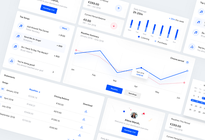 Dashboard components app clean dashboad finance ui ux