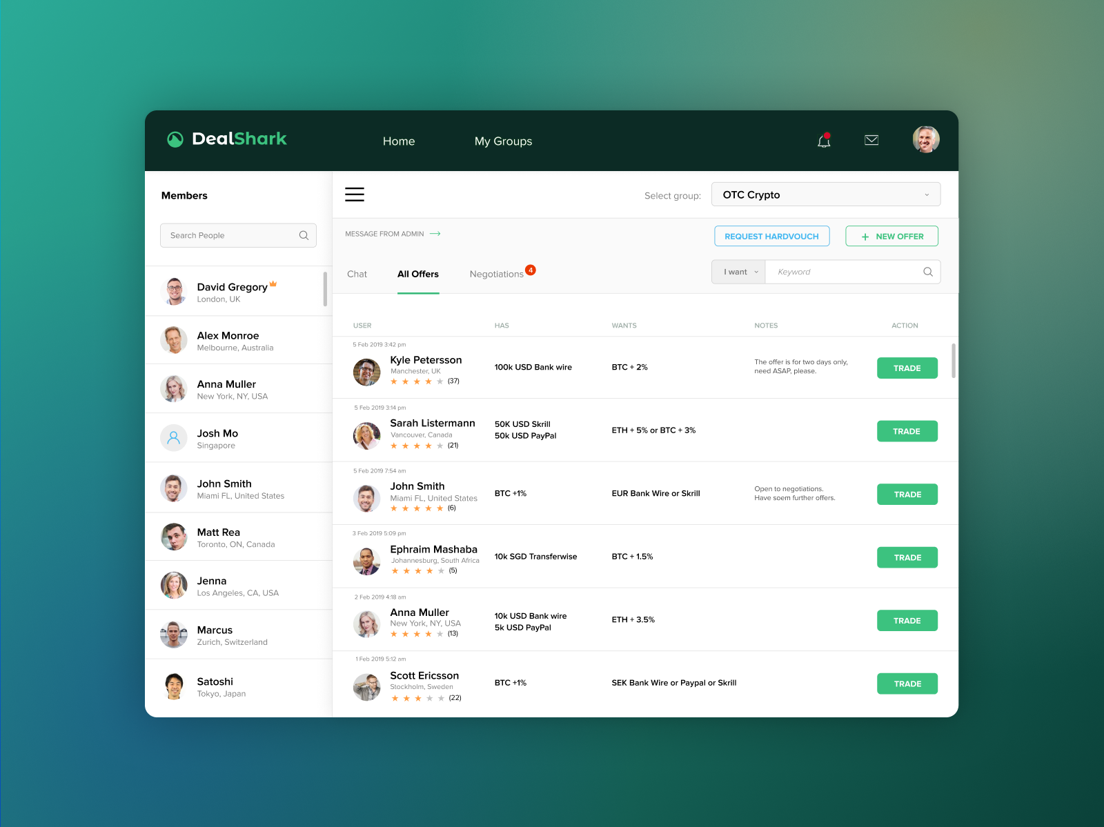 DeelShark - OTC & P2P Trading Platform by Dimitri on Dribbble