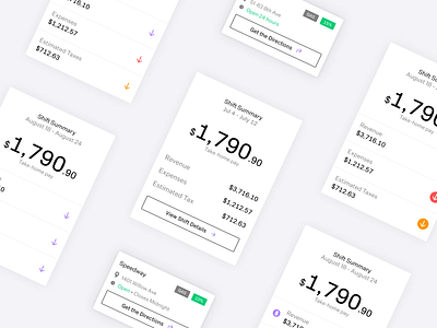 Components, components, components figma product design