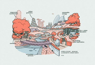 Hybrid Future | Biopolis Series editorial illustration illustration infographic