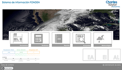 Sistema Fonden canvas datatable front end development svg web
