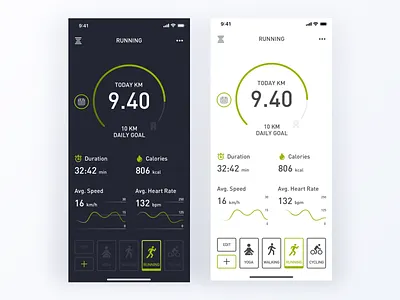 Fitness Activity Tracker - Home Concept activity chart dashboard excercise fitness app goals gym app health ios mobile profile training ux ui workout
