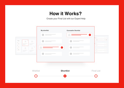 How it works ? college design education website howitworks pattern shortlist sketch