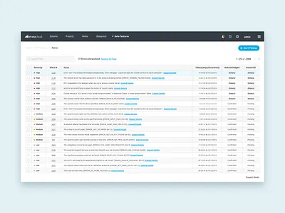 Alert System (Slate UI) alerts networking notifications saas software table