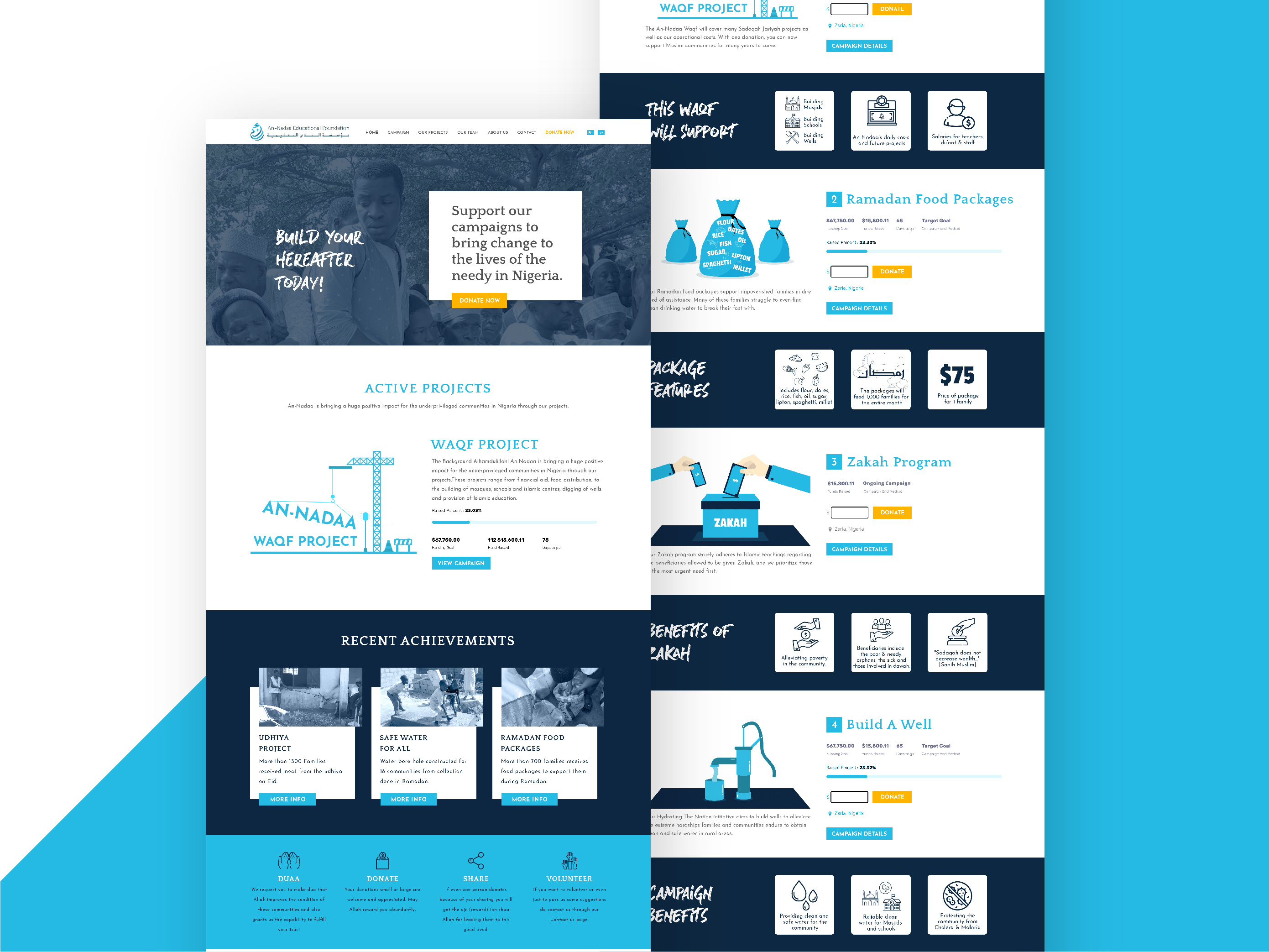 Example of Website Design Project    The Wall