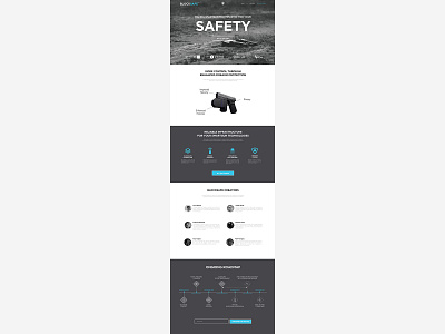 Blocksafe marketing website
