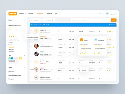 MHM eRecruiting admin admin panel concept dashboard employment event hr interface manager minimal recruiting redesign tips ui ux