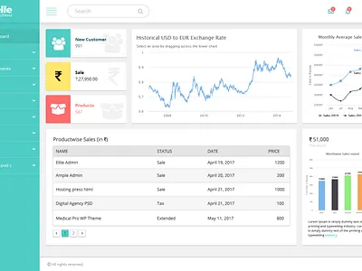 Admin Layout admin layout application design photoshop ui uiux design web design web layout