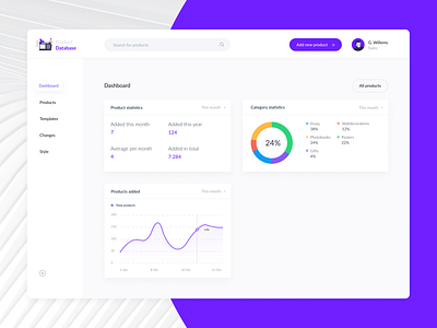 Product database UI exploration admin dashboard dashboard desktop ui