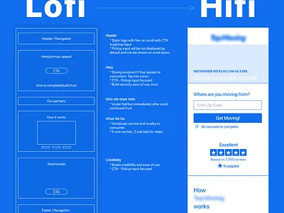 Moving Ad Traffic Landing Page ui ux ux flow web design wireframe