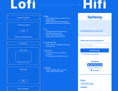 Moving Ad Traffic Landing Page ui ux ux flow web design wireframe