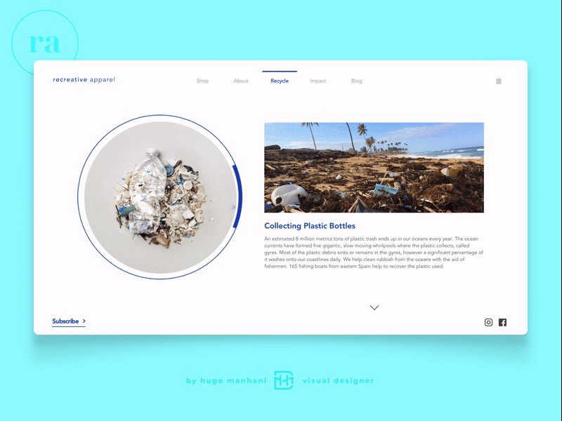 Recycling animation garmet leggins process recycle uxui visual design website design
