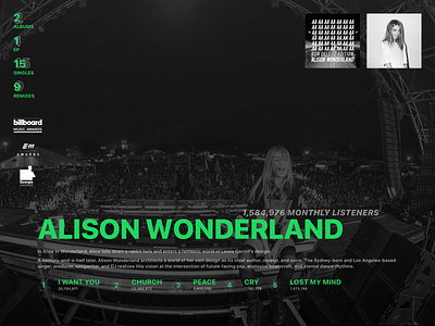 Alison Wonderland Profile 006 daily ui daily ui 006 dailyui design music music stats stats ui uiux ux