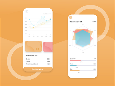 Money Tracker concept ui ui design uidesign uiux user interface user interface design ux design uxdesign