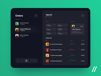 Retail & Restaurant POS System app checkout concept design details figma ipad orders payment point of sale pos product purrweb receipt tablet ui ux