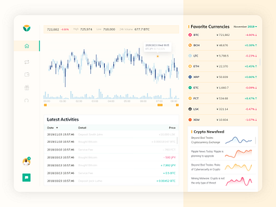 Cryptocurrency Dashboard bitcoin bootstrap branding chart clean ui concept crypto crypto trading cryptocurrency dashboard design dashboard ui design graph illustration typography ui ux website design