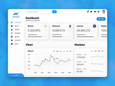 Dashboard UI - bitCO app branding clean design minimal responsive typography ui ux web