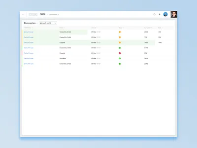 Discoveries - inline progressbars interface progress table ui