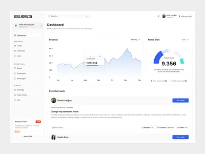 Skillhorizon-Dashboard clean dashboard design ui ux web