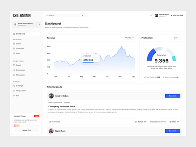 Skillhorizon-Dashboard clean dashboard design ui ux web