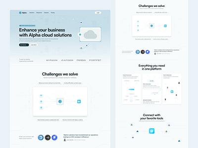 Alpha - Landing Page analytics cloud cloud solution data illustration integration interaction landing page marketing morva morva labs product design saas saas lading page techno ui user interface visual web design