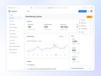 Learning Management System (LMS) SaaS Dashboard UI/UX Design data data visualization learning management lms lms dashboard saas saas design saas owner saas products saas startups ui user centric user experience