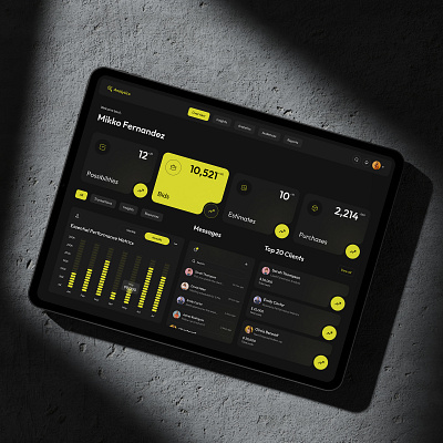 Analytics and Finances Dashboard adminpanel b2b branding darkmode erp finance logo management tool platform product design saas saasdashboard statistics ui