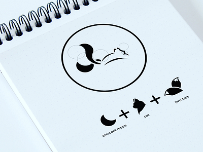 ketty ketty logo idea! brand branding creative logo logoidea sketch