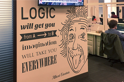 Einstein /The Wall painting einstein vector