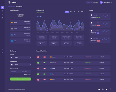 Elaenia - Cryptocurrency Admin Dashboard admin bootstrap bootstrap 4 clean cryptocurrency dashboard design free minimal ux