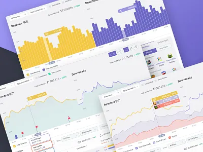 Reflection Chart Concepts app bar charts dashboard dashboard ui data visualisation data visualization data viz graphs product design ui ux