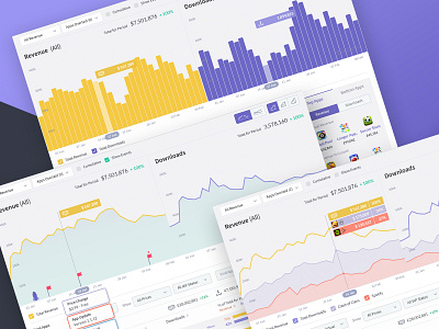 Reflection Chart Concepts app bar charts dashboard dashboard ui data visualisation data visualization data viz graphs product design ui ux