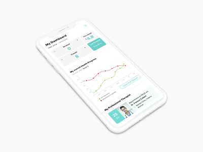 weCare App Dashboard dashboard design health healthreport mobile app mobile ui mockup photoshop sketch user experience userinterface visual design