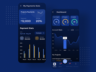 Project Dashboard card dashboard design graphs mobiledesign payments stats ui ui ux ux