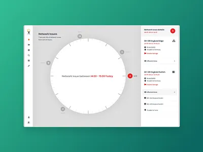 Netman - Network management platform concept minimal network networks platform ui ui design ux web design website