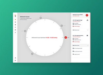 Netman - Network management platform concept minimal network networks platform ui ui design ux web design website