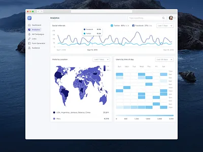 Analytics dashboard dashboard ui design icon design icons interface interface design saas app ui user experience user interface ux