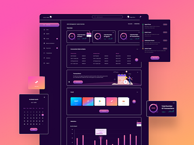 Admin Dashboard - Dark Version admin dashboard admin panel admin template concept dark theme dark ui illustration infographics ui ux ui designers ui ux design