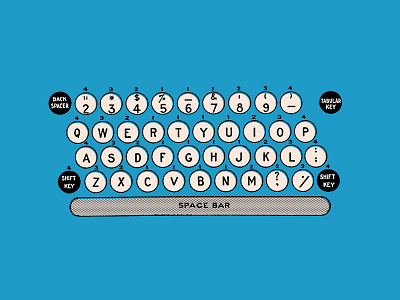 Typewriter Keyboard illustration key keyboard typewriter vintage