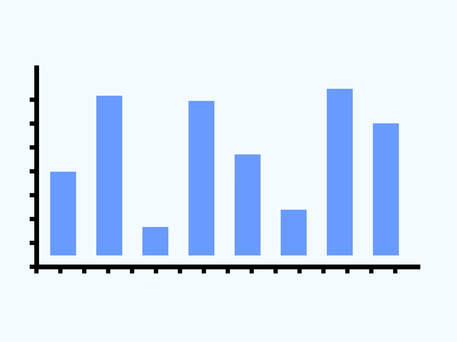 Analysis Gif after effect animated analysis animated gifs animation chartbeat design flat gif motion motion graphics motion template seo ui up down ux animation