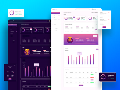 User Dashboard - Light & Dark Theme bitcoin services concept dark theme dashboard dashboard design dashboard ui design gift cards illustration infographics light theme ui ui ux ui designers ui ux design user dashboard