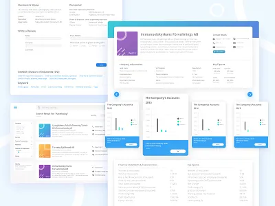 Company Profile Details Page clean company concept design layout product design redesign ui ui ux ux web design web interface website